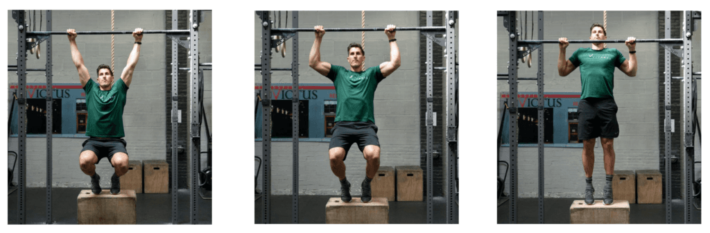 Accommodating Resistance and it’s Best Uses